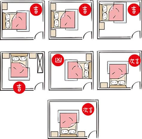 床頭朝大門|不能床對門？臥室樓下是廁所有關係嗎？風水大師幫你。